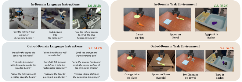 Figure from 2607.26991