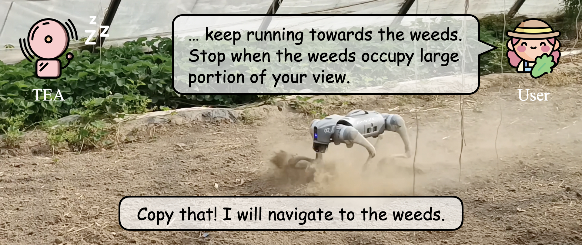 Figure from 2607.28474