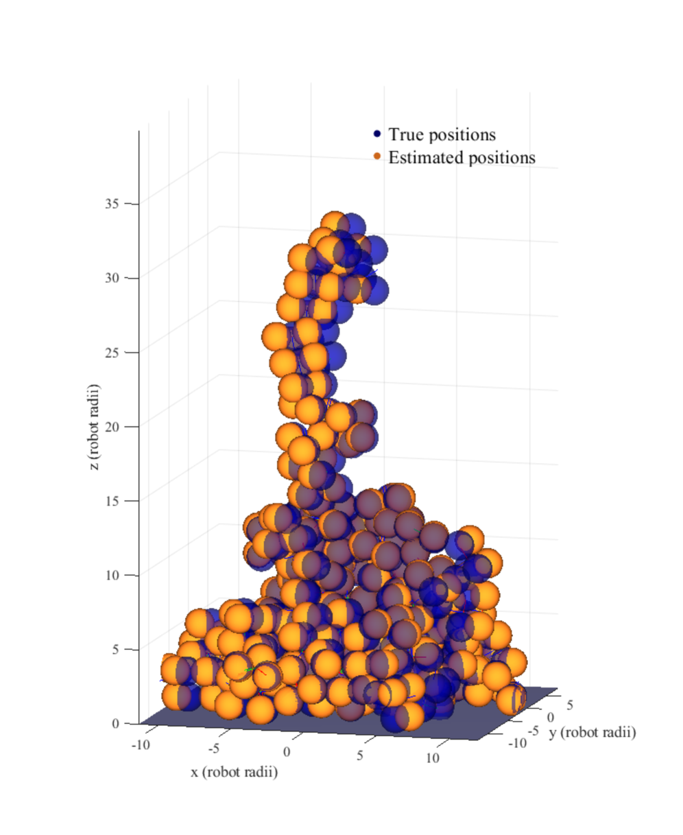 Figure from 2608.02895