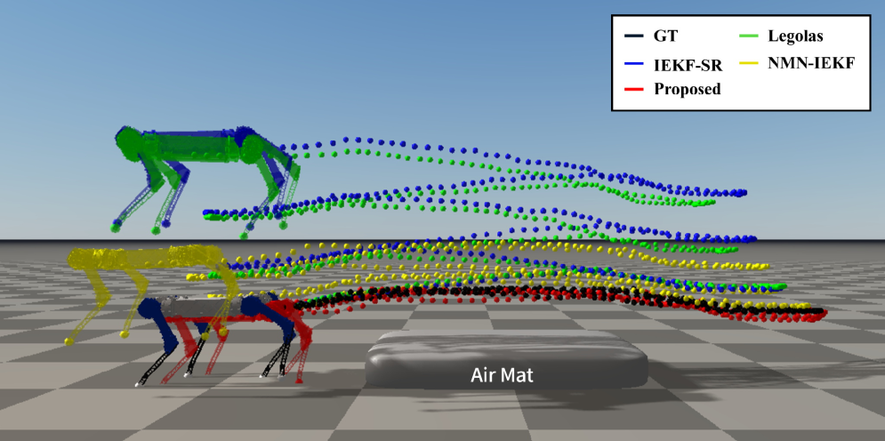 Figure from 2608.05975