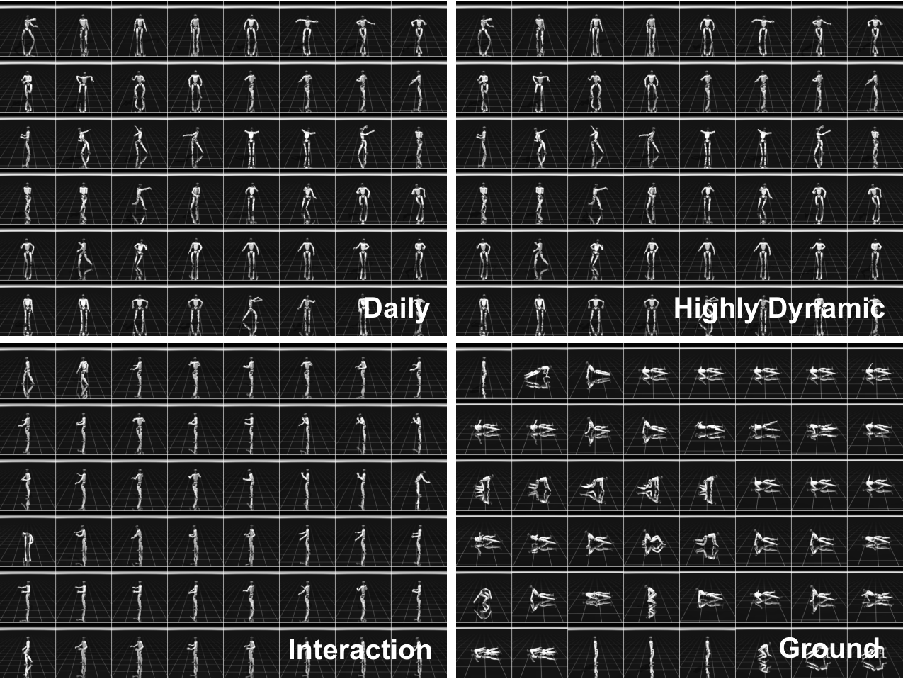 Figure from 2608.13555