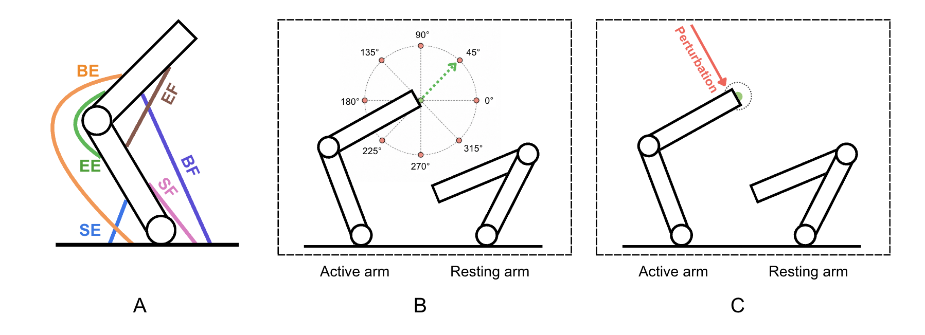 Figure from 2608.13904
