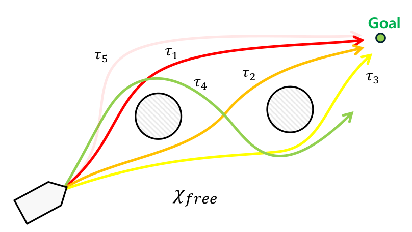 Figure from 2608.19537