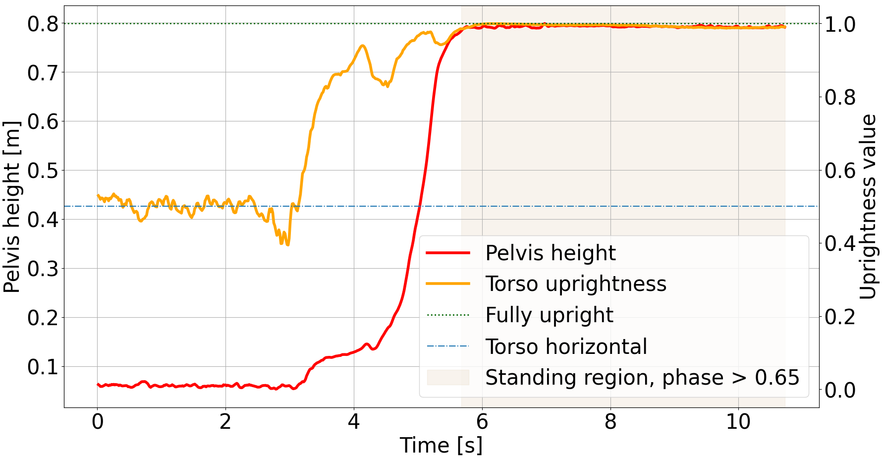 Figure from 2608.20852
