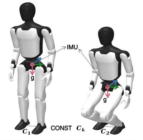 Figure from 2609.02306