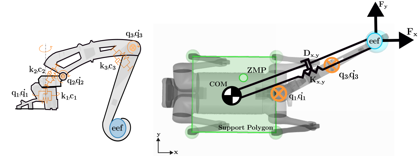 Figure from 2609.11059