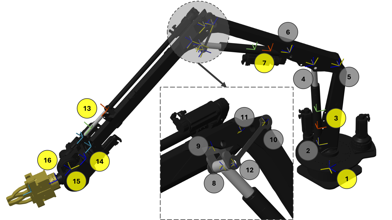 Figure from 2609.11338