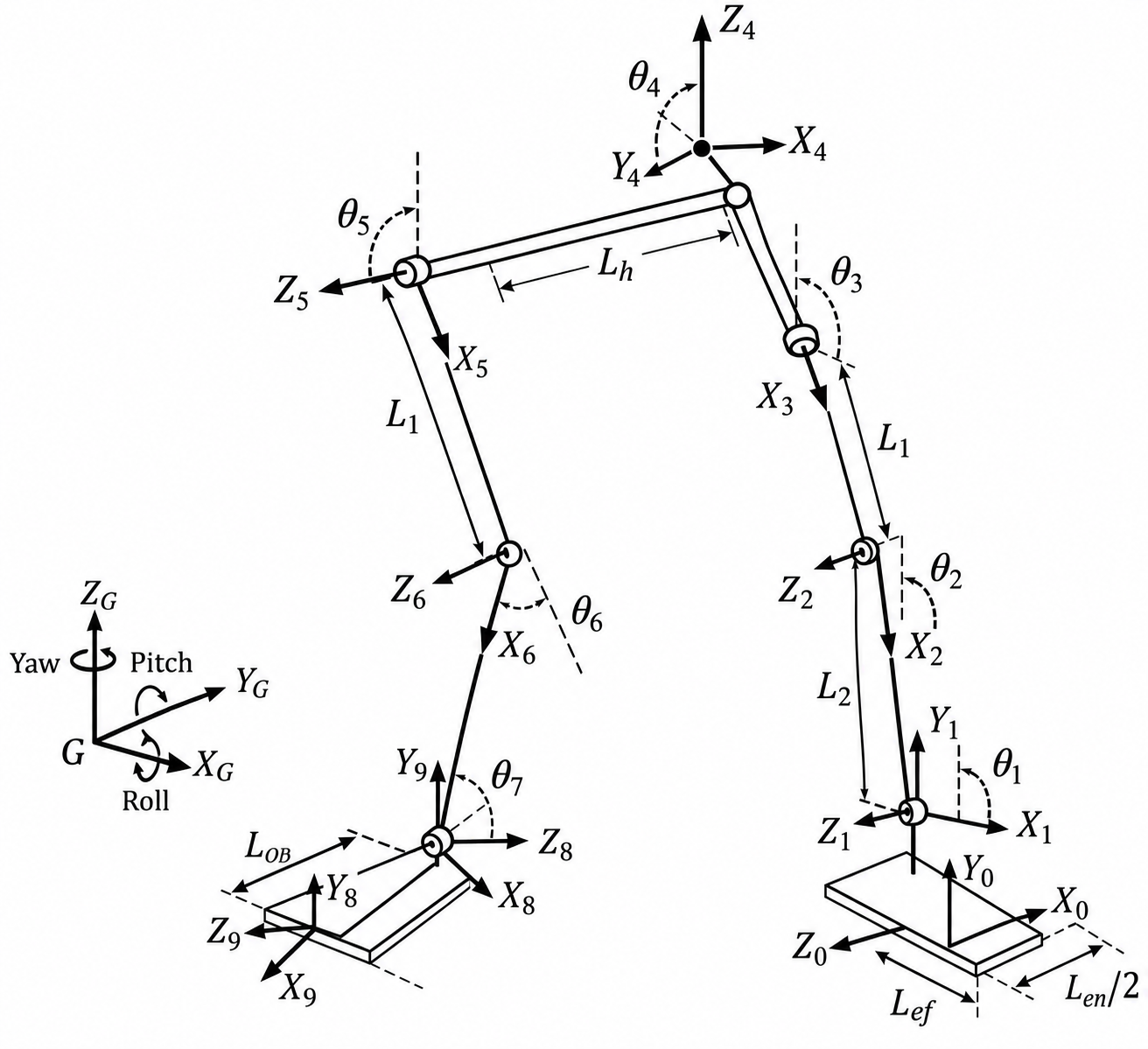 Figure from 2609.20570
