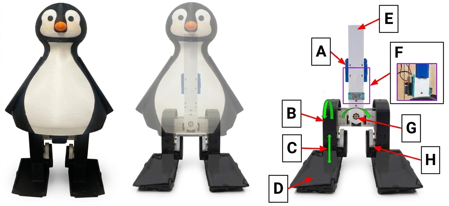 Figure from 2609.21185