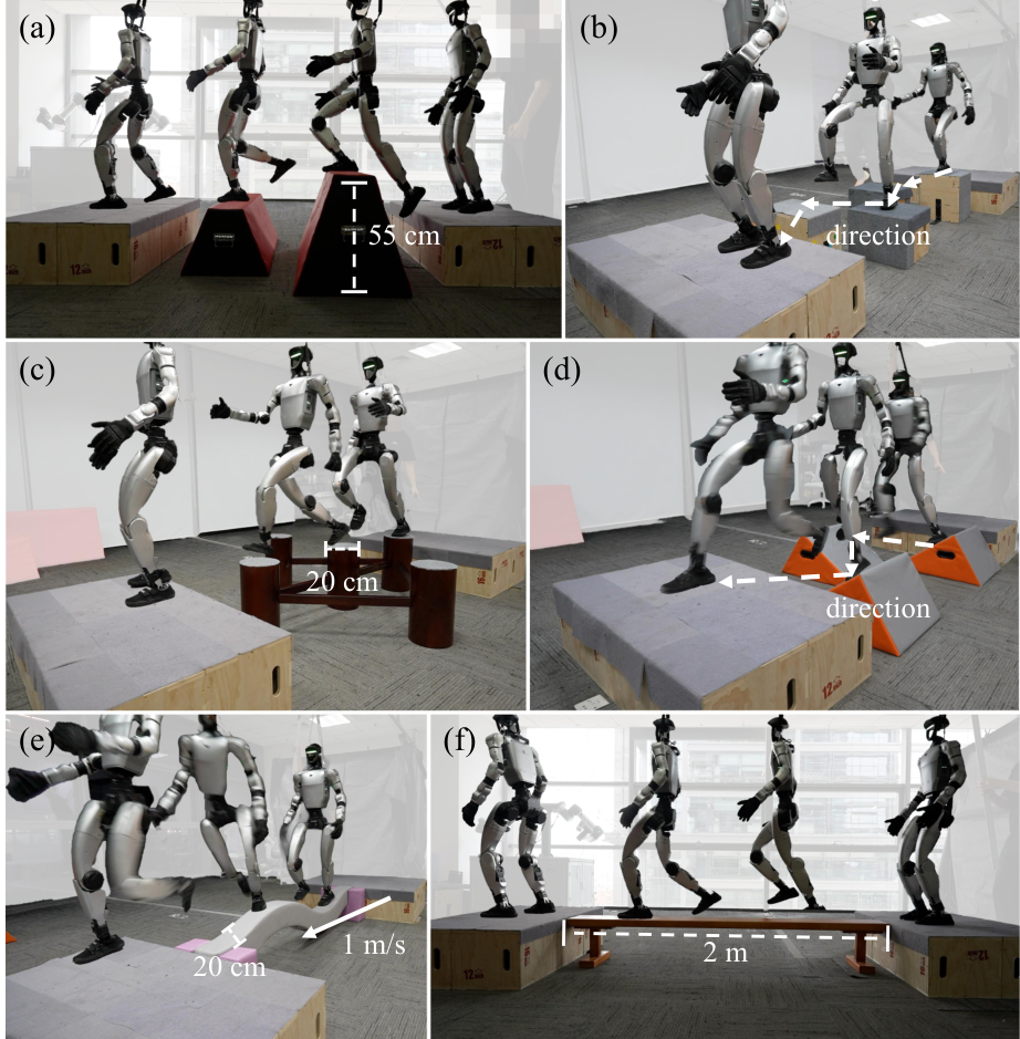 Figure from 2609.28960