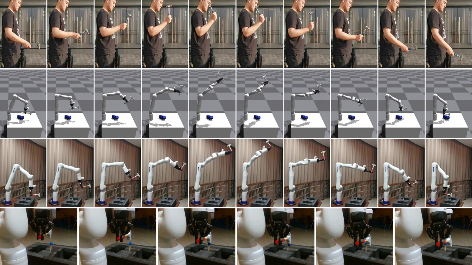 Real robot experiment: human knocking motion clips used as priors (top), the policy in simulation, and the deployed Kinova Gen3 hammering a nail (bottom rows).